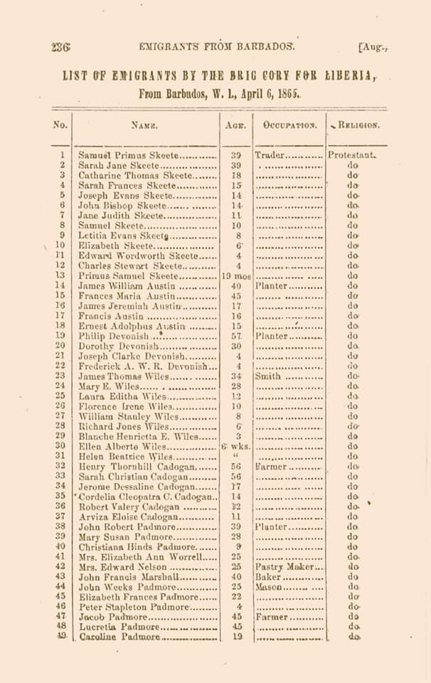 Manifest 1865 Page1