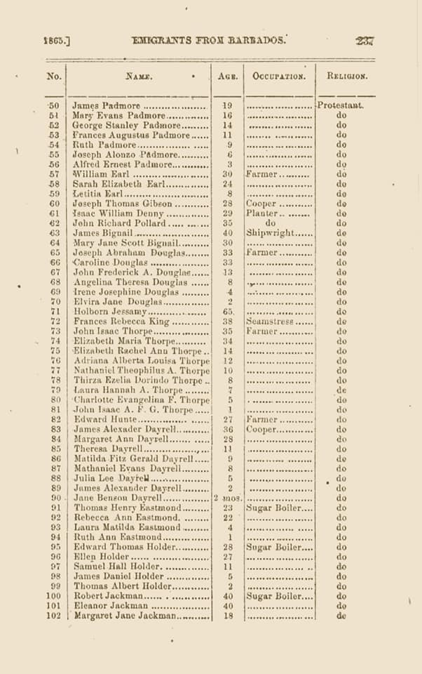 Manifest 1865 Page2