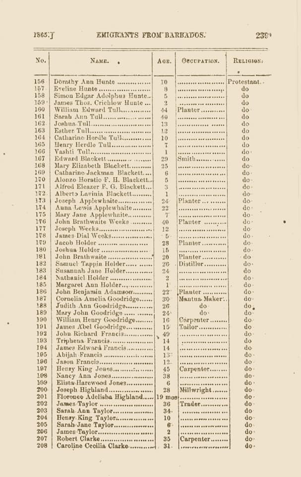Manifest 1865 Page4