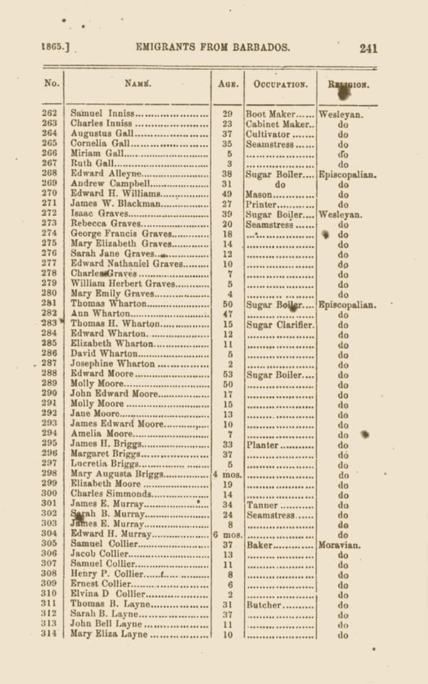 Manifest 1865 Page6
